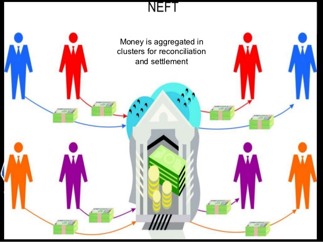 what is neft payment